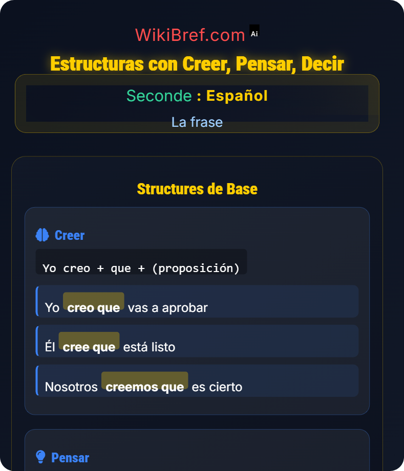 La proposición subordinada completiva La frase