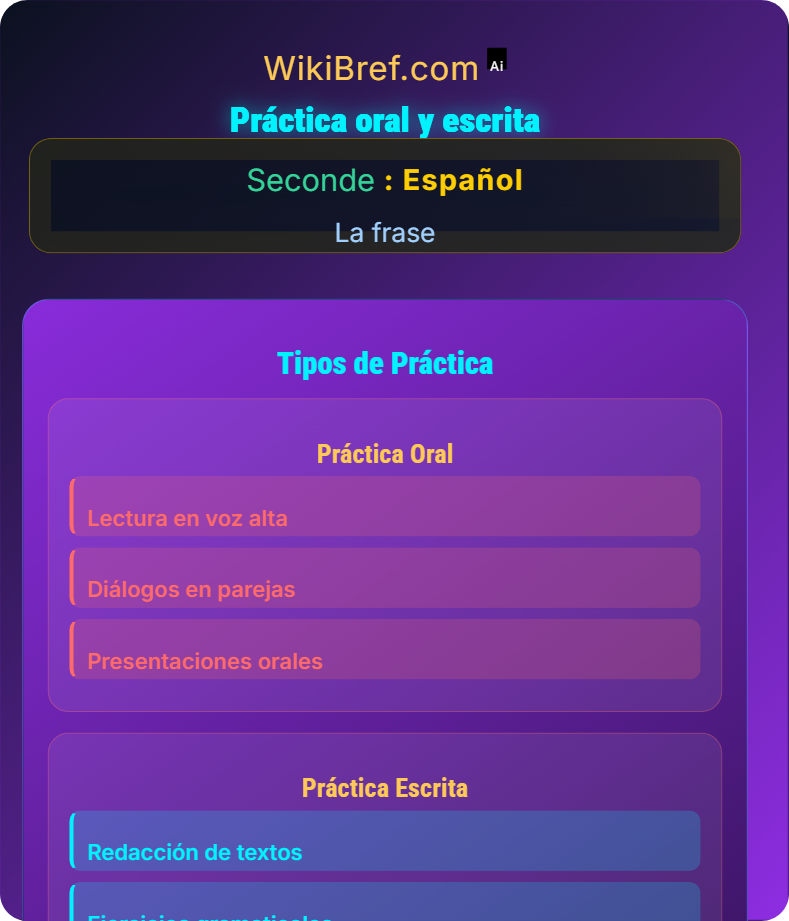 La voz activa vs pasiva y construcciones impersonales La frase