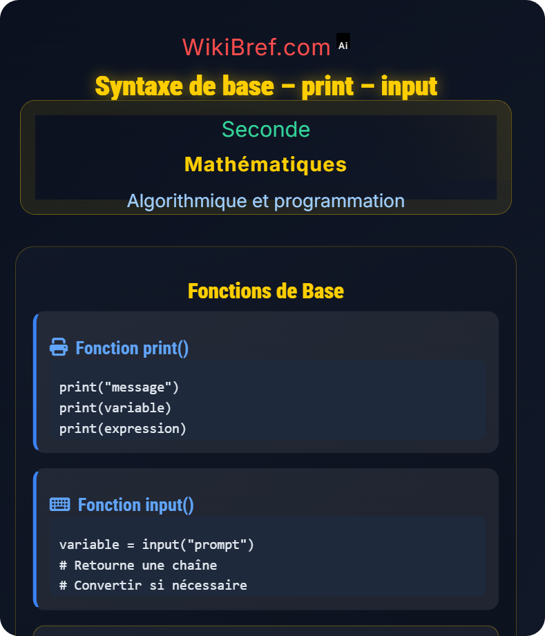 Introduction à Python Algorithmique et programmation