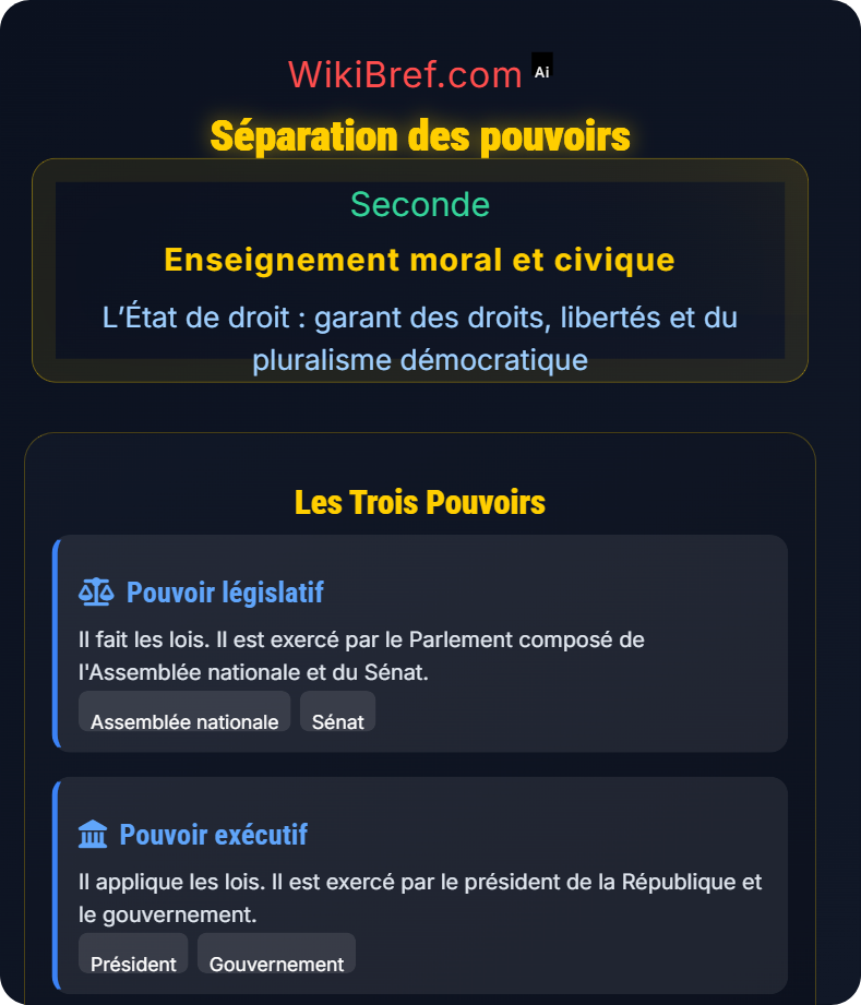 Qu’est-ce que l’État de droit ? L’État de droit : garant des droits, libertés et du pluralisme démocratique