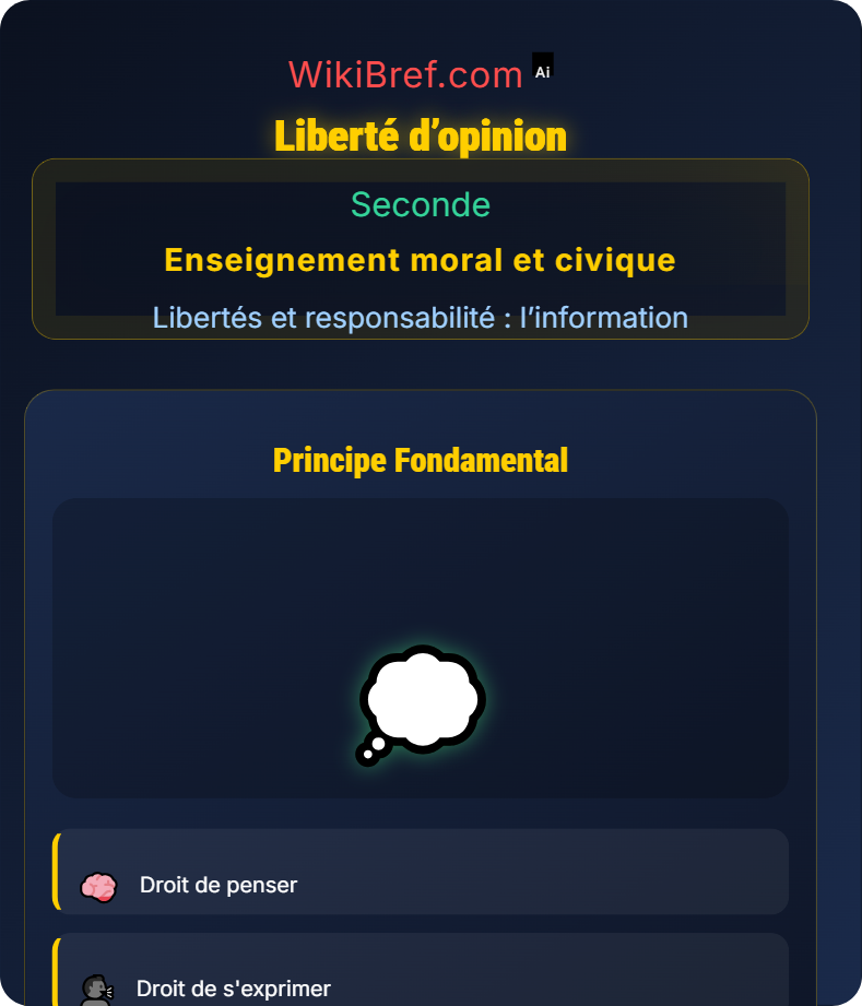 La liberté d’expression Libertés et responsabilité : l’information