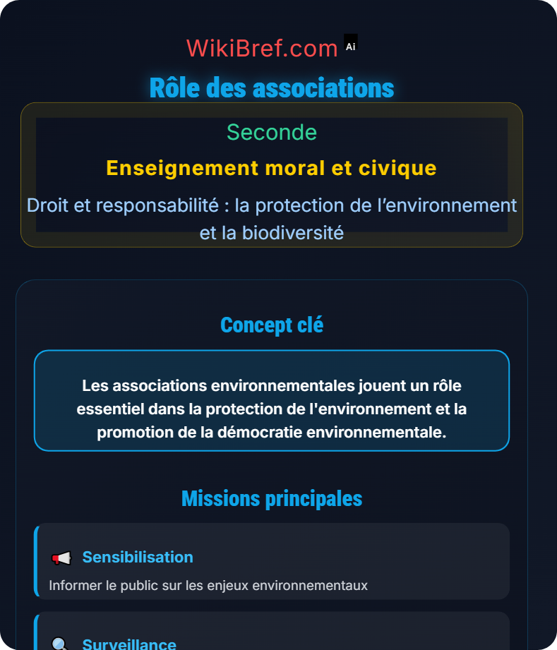S’engager pour une démocratie environnementale Droit et responsabilité : la protection de l’environnement et la biodiversité