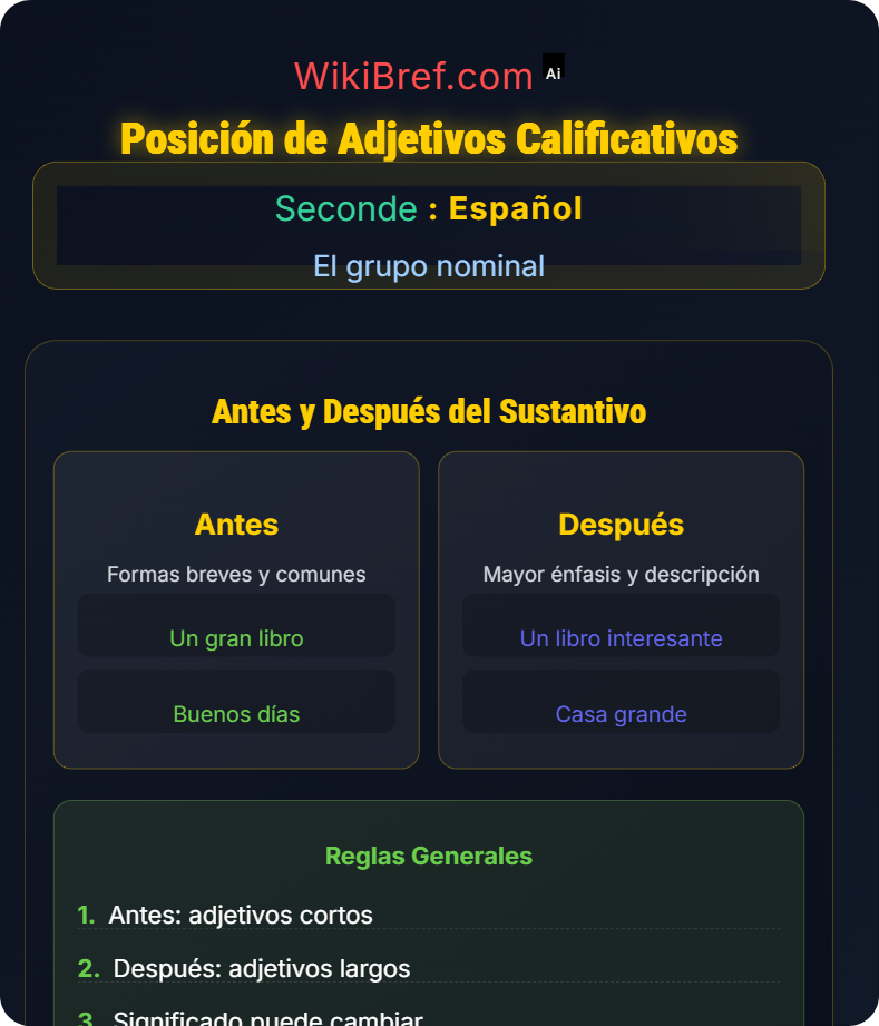 Los adjetivos y comparativos El grupo nominal