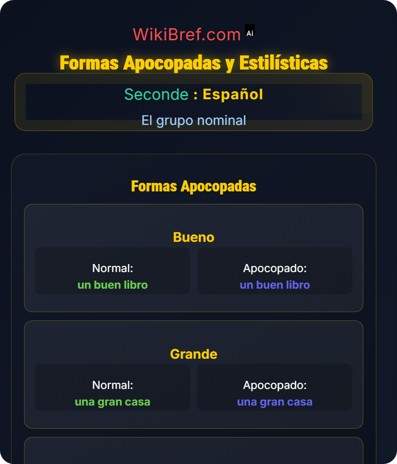 Los adjetivos y comparativos El grupo nominal