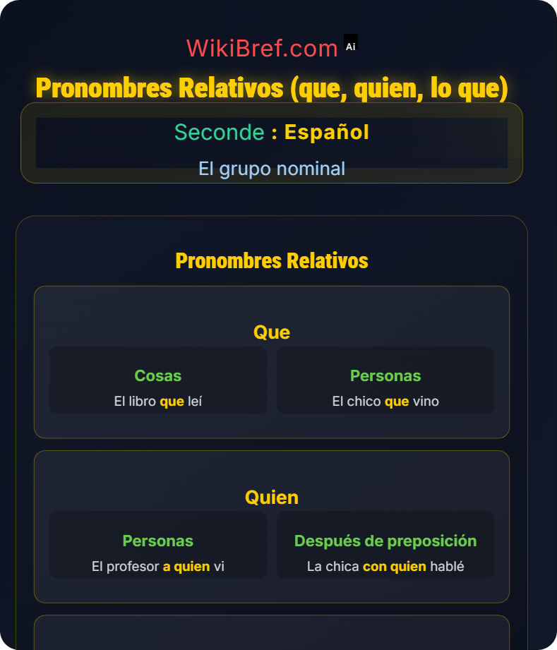 Pronombres personales, relativos e indefinidos El grupo nominal