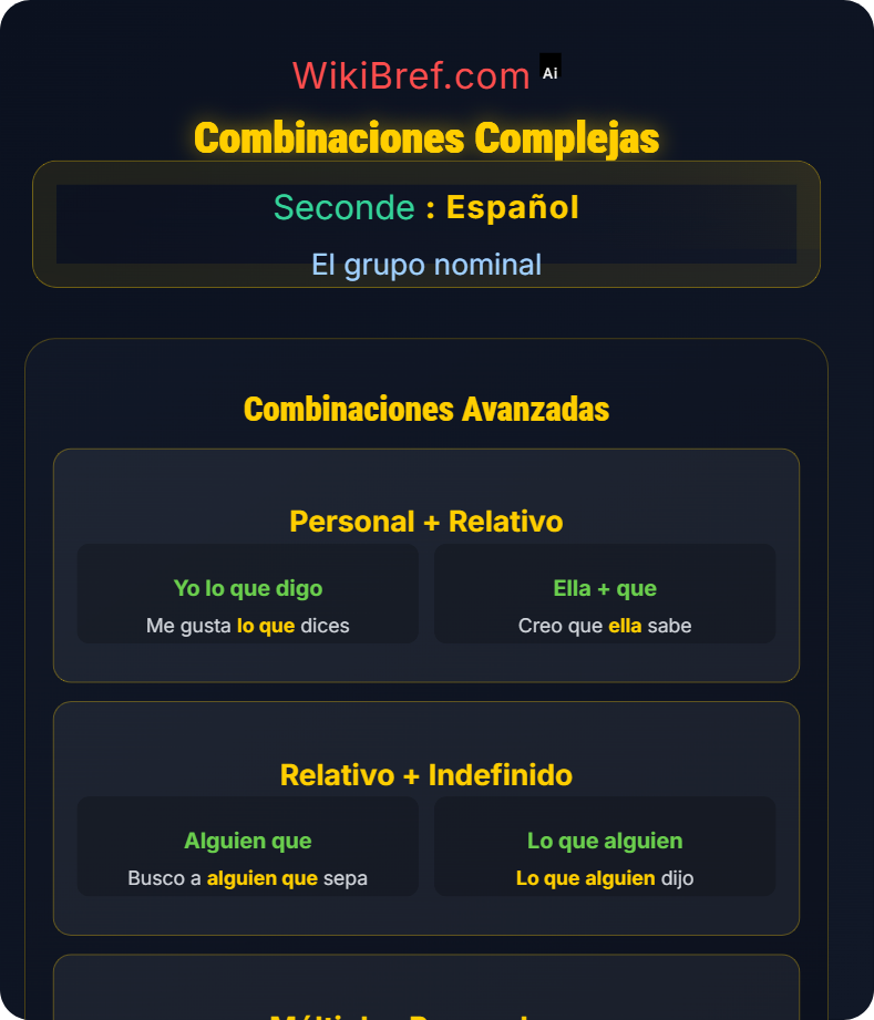 Pronombres personales, relativos e indefinidos El grupo nominal