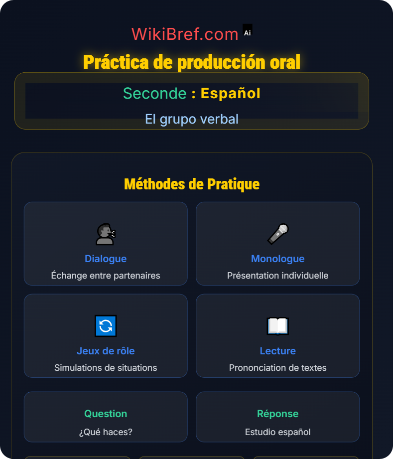 Verbos regulares e irregulares El grupo verbal