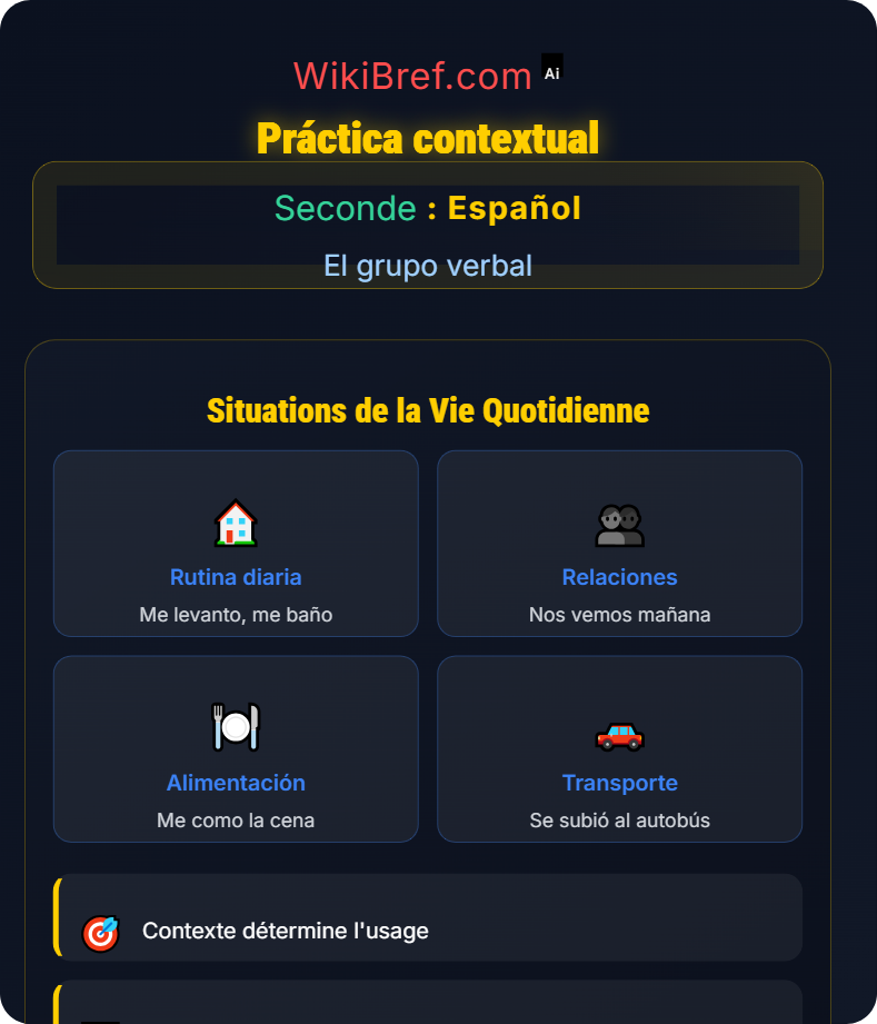 Verbos pronominales y reflexivos El grupo verbal