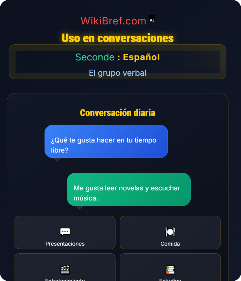 Verbos tipo Gustar y similares El grupo verbal