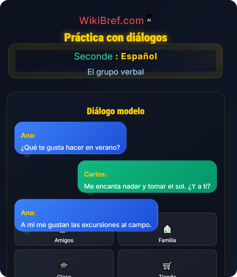 Verbos tipo Gustar y similares El grupo verbal
