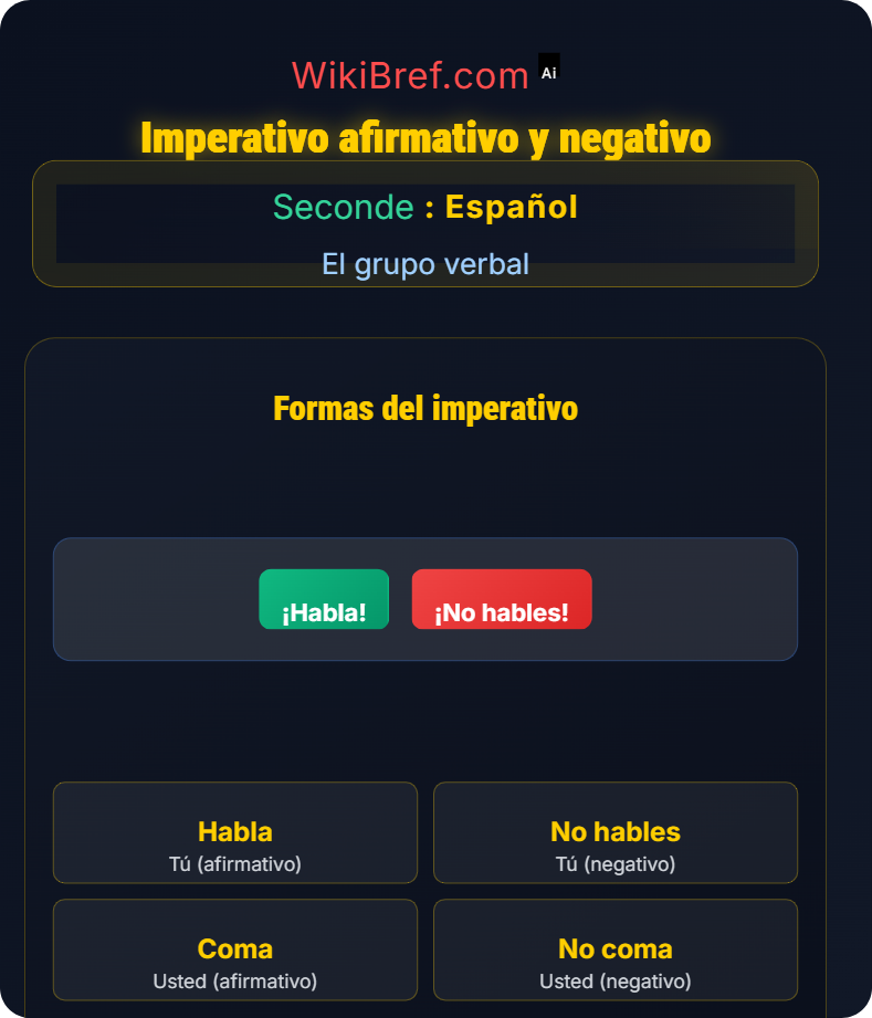 El imperativo y consejos El grupo verbal