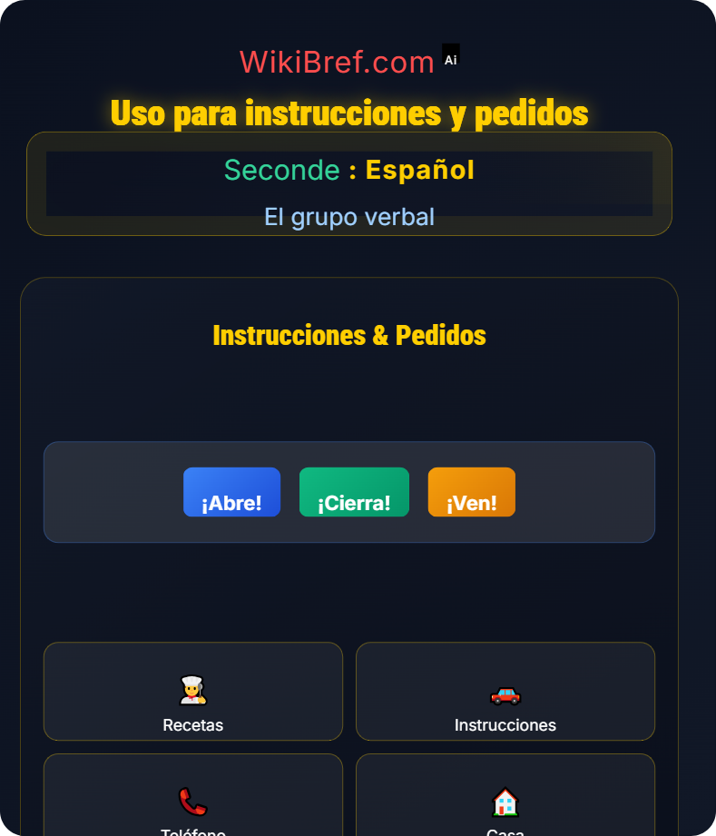 El imperativo y consejos El grupo verbal