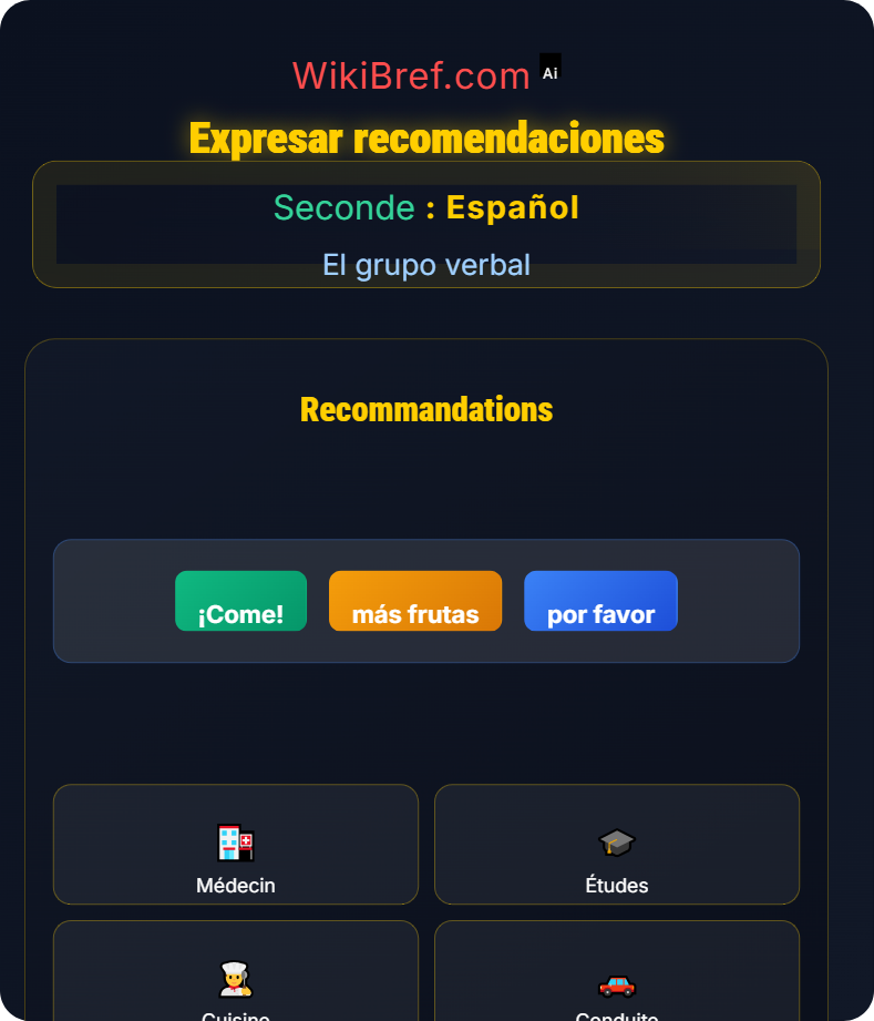 El imperativo y consejos El grupo verbal