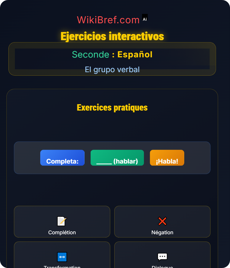 El imperativo y consejos El grupo verbal