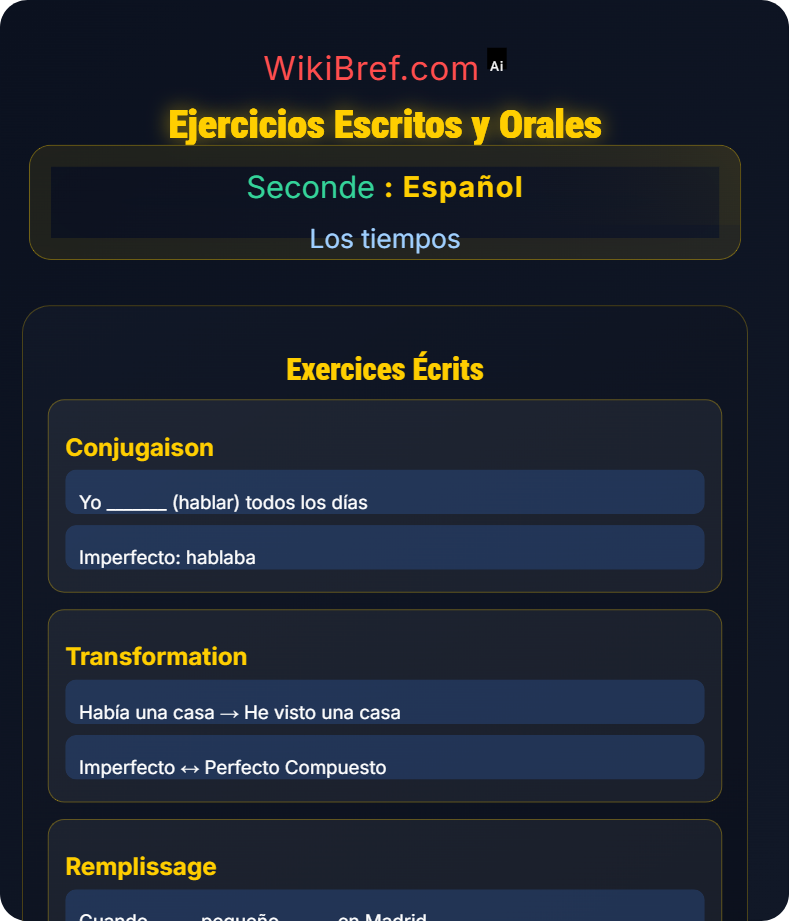 Pretérito imperfecto y perfecto compuesto Los tiempos