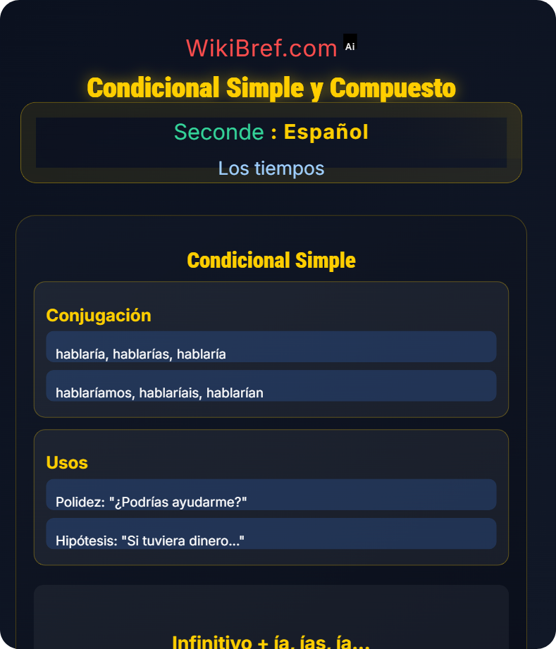 Futuro y condicional Los tiempos
