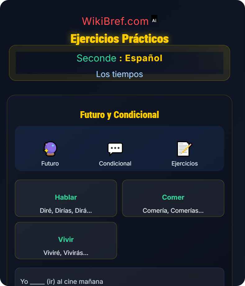 Futuro y condicional Los tiempos