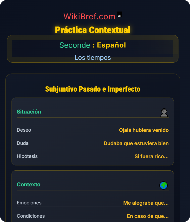 Subjuntivo pasado e imperfecto Los tiempos