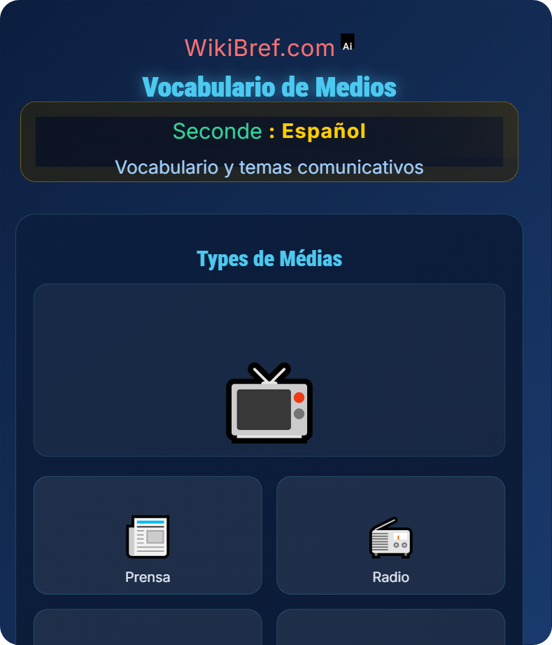 Medios de comunicación y tecnología Vocabulario y temas comunicativos
