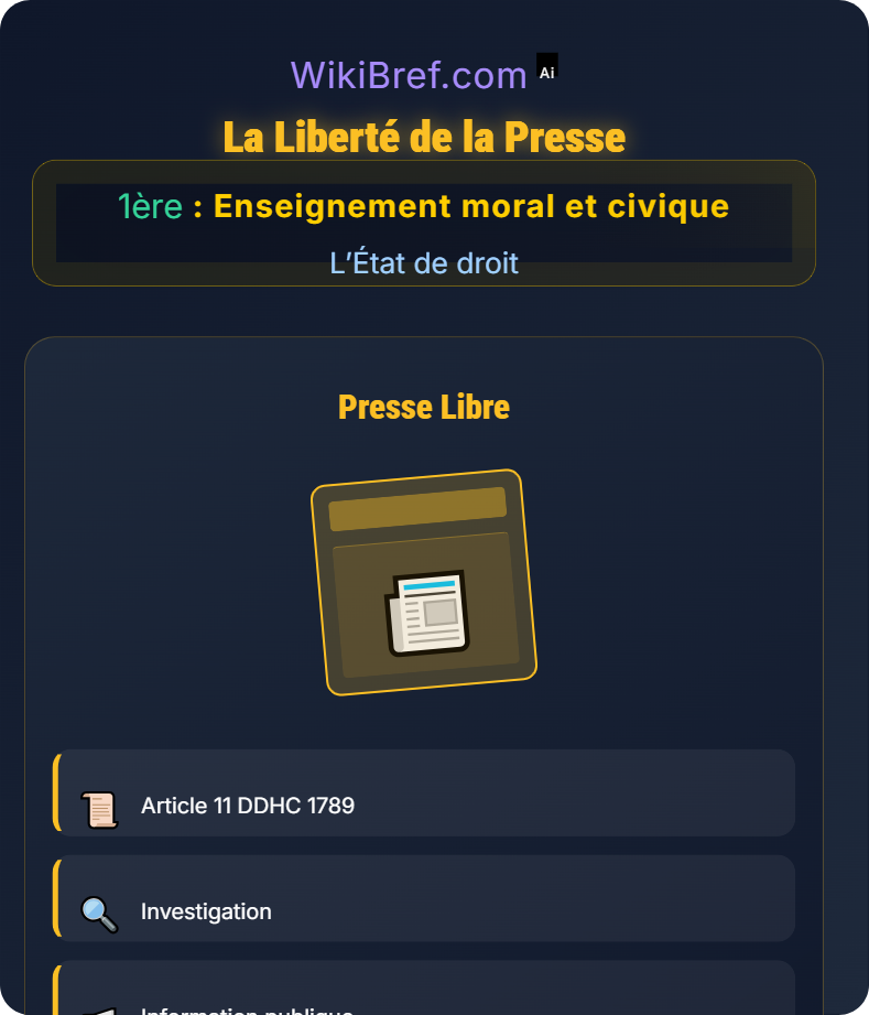 La protection des libertés L’État de droit