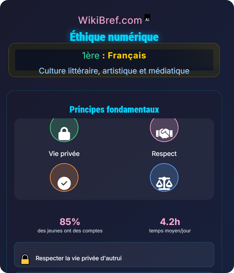 Éducation aux médias Culture littéraire, artistique et médiatique