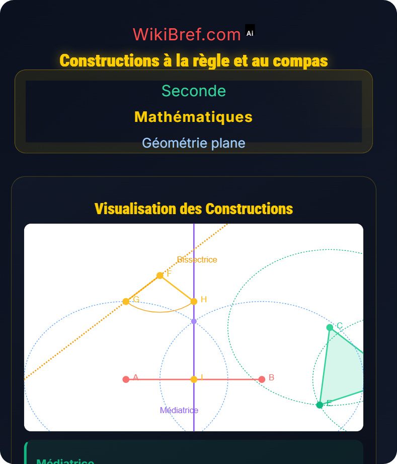 Triangles Géométrie plane
