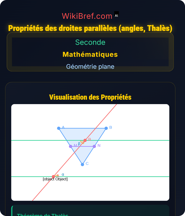 Alignement et parallélisme Géométrie plane