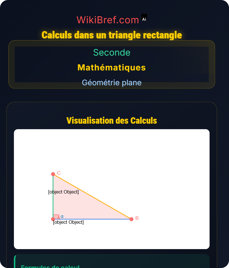 Trigonométrie dans le triangle rectangle Géométrie plane