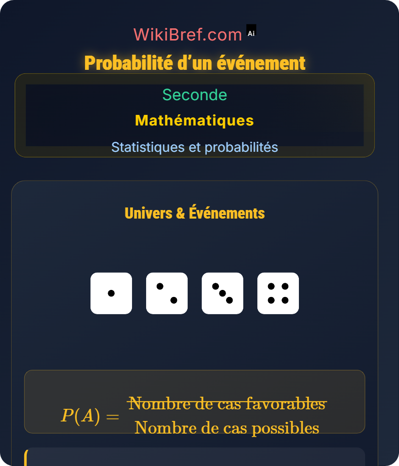 Calcul des probabilités Statistiques et probabilités