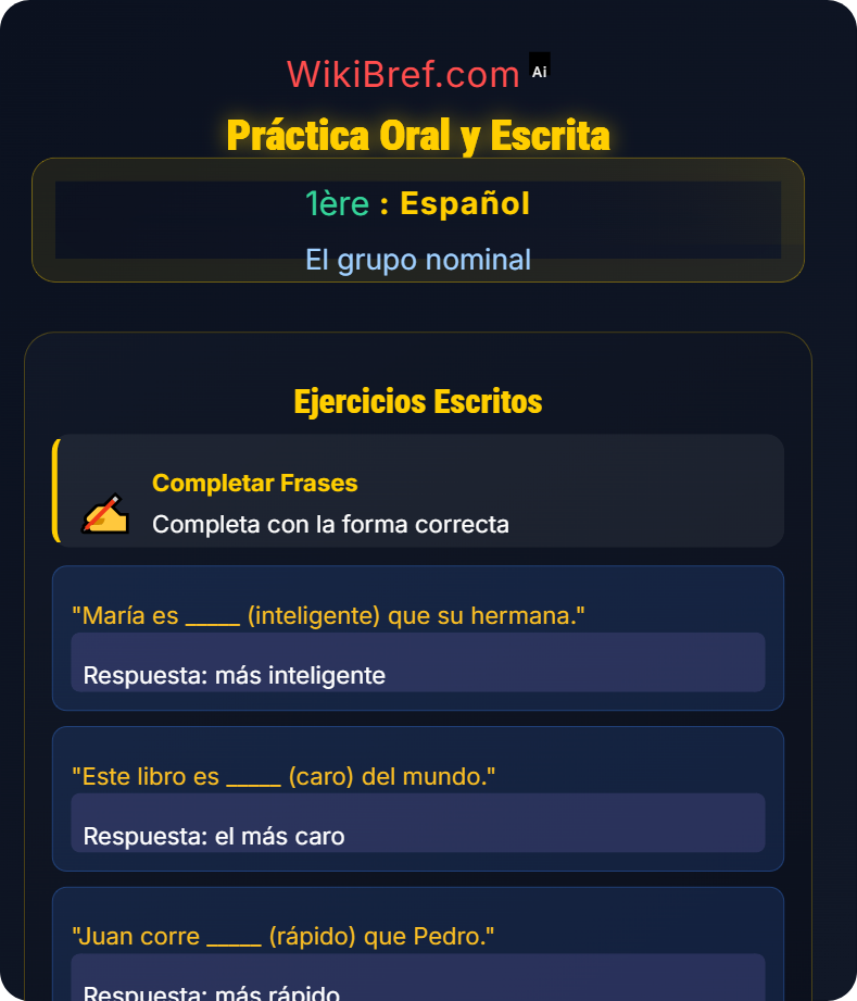 La comparación y el superlativo El grupo nominal