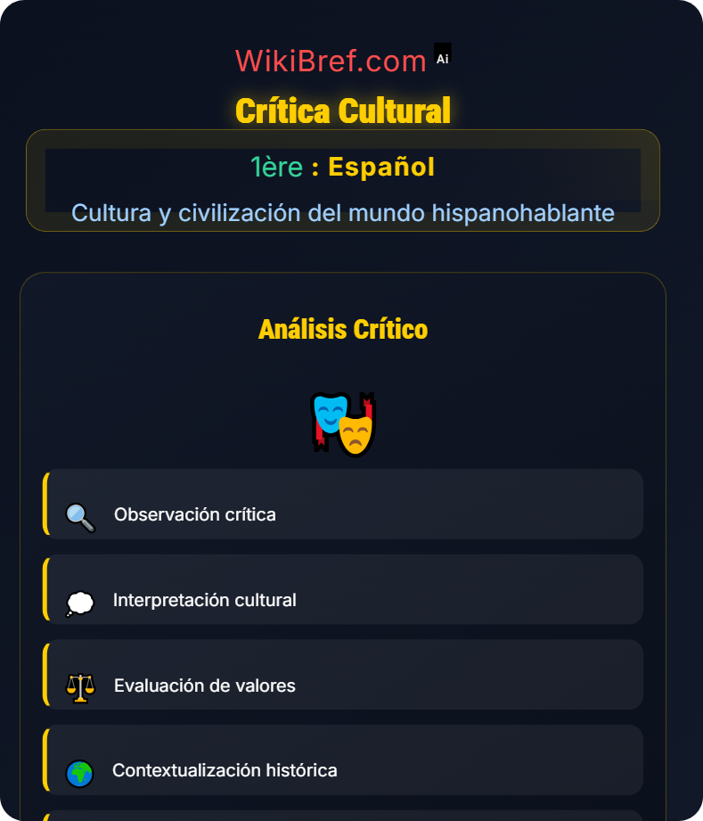 Medios, cine y literatura Cultura y civilización del mundo hispanohablante