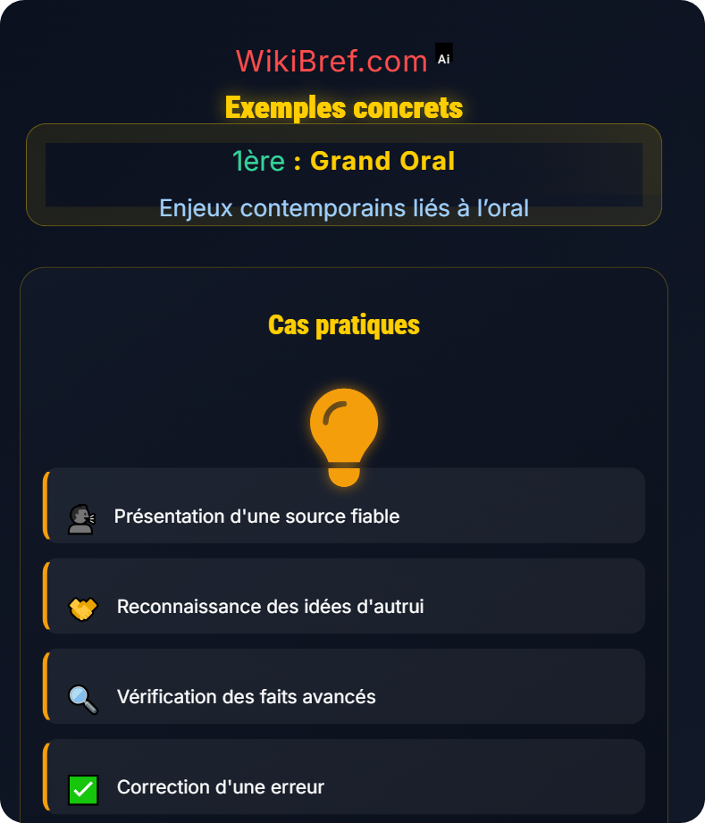 Éthique de la prise de parole Enjeux contemporains liés à l’oral