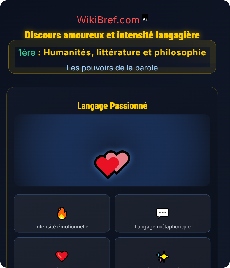 Les séductions de la parole Les pouvoirs de la parole