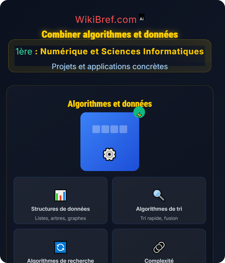 Intégration des connaissances Projets et applications concrètes