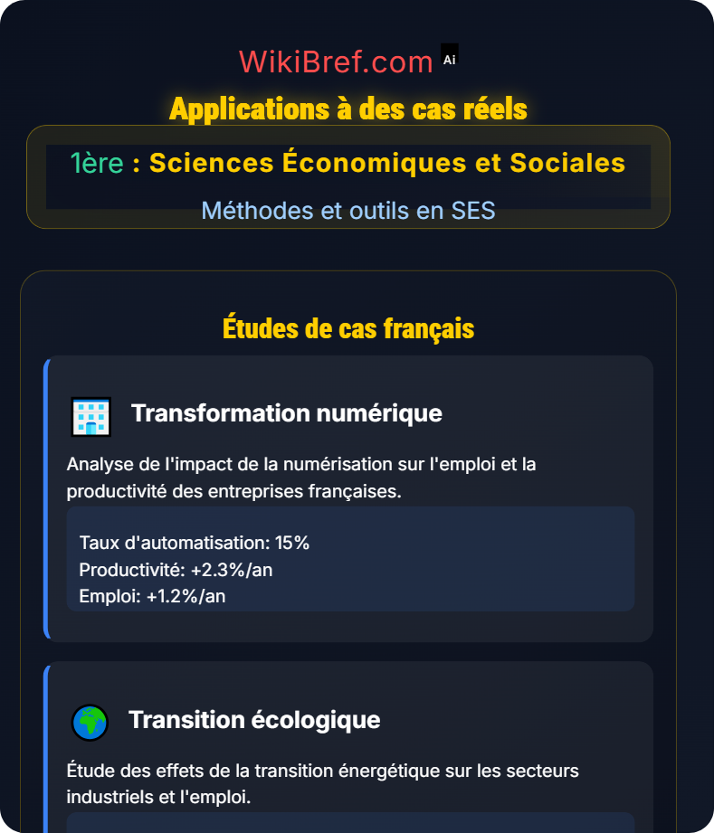 Analyse et interprétation de données Méthodes et outils en SES