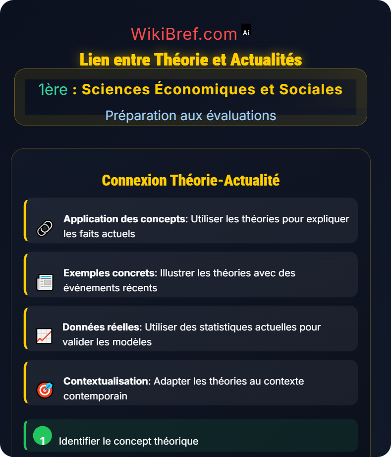 Compétences transversales Préparation aux évaluations