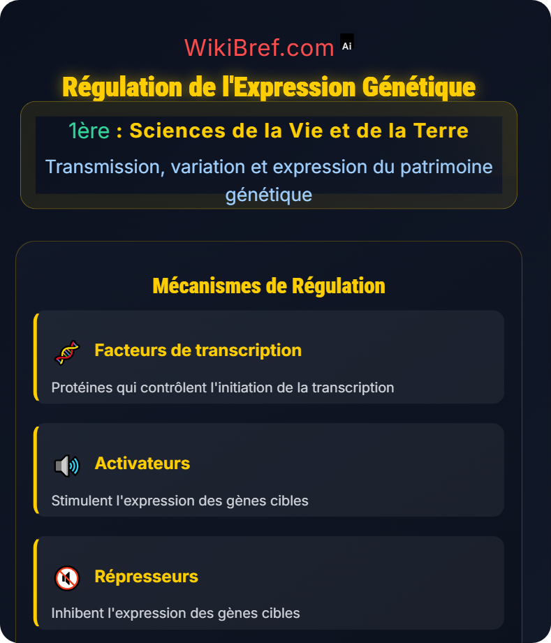 L’expression du patrimoine génétique Transmission, variation et expression du patrimoine génétique