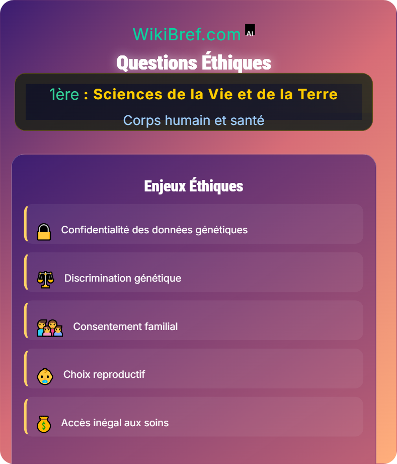 Mutations, patrimoine génétique et santé Corps humain et santé