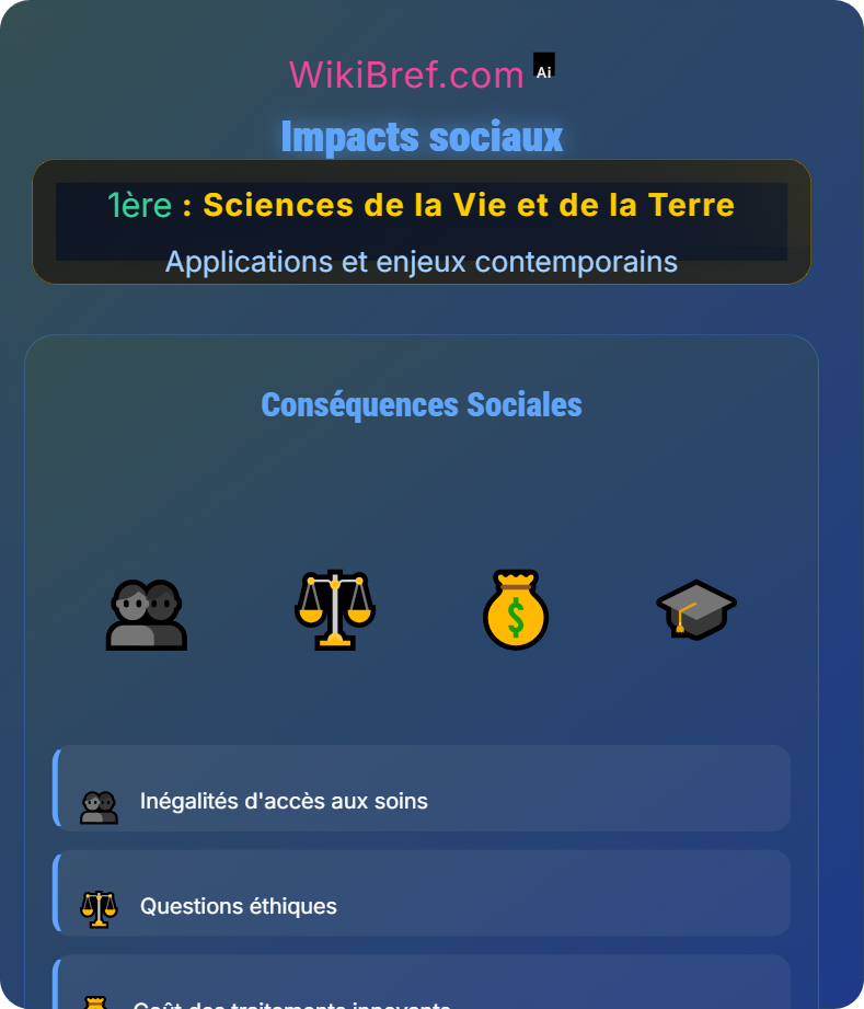 Santé publique et biotechnologies Applications et enjeux contemporains