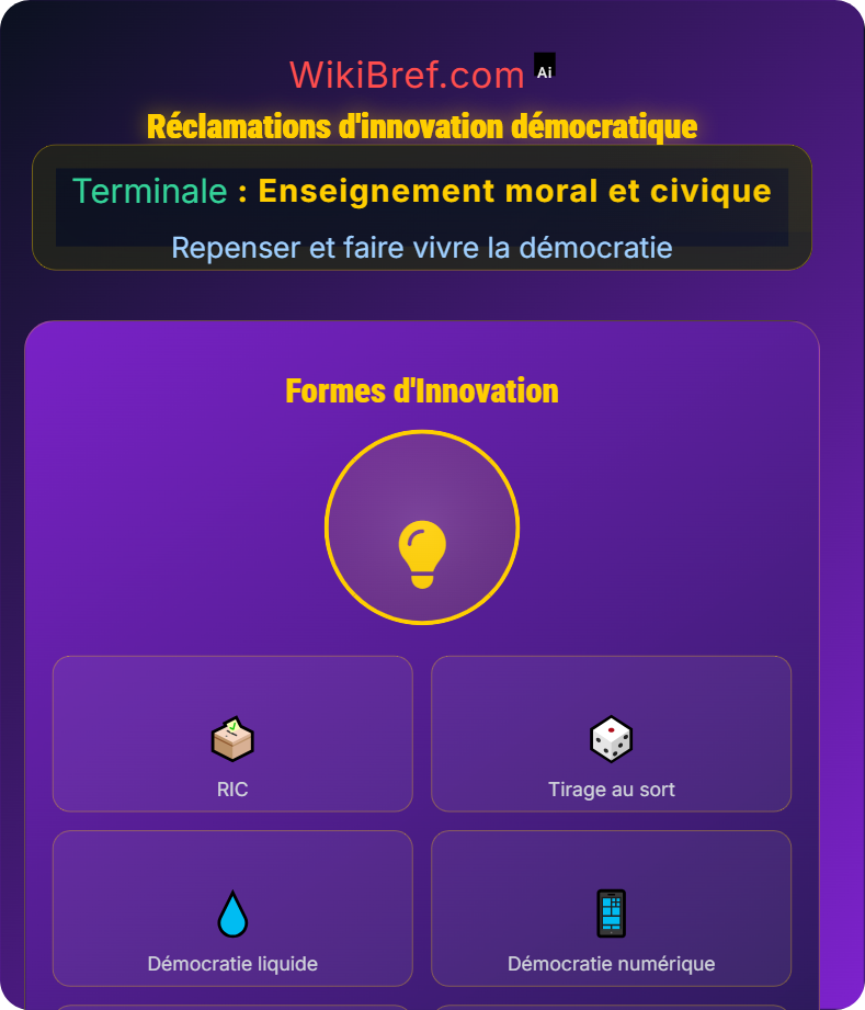 Nouvelles aspirations démocratiques Repenser et faire vivre la démocratie