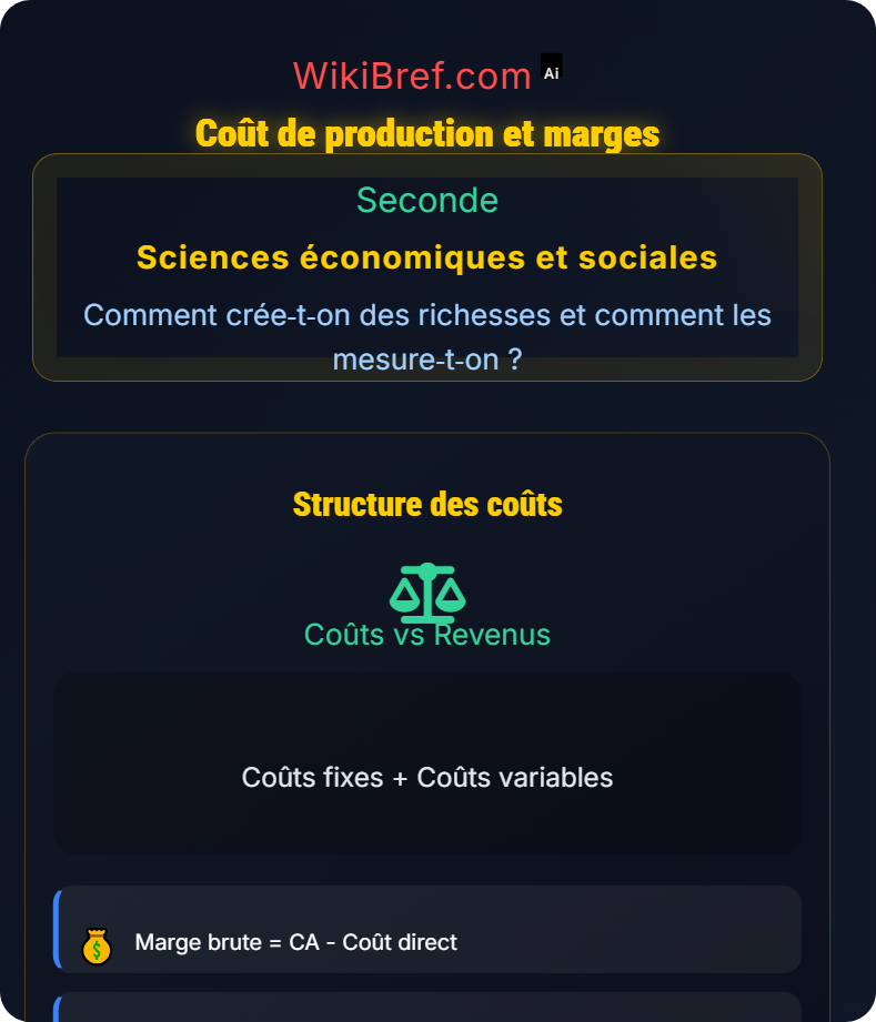 Mesure des richesses produites : l’exemple d’une entreprise Comment crée‑t‑on des richesses et comment les mesure‑t‑on ?
