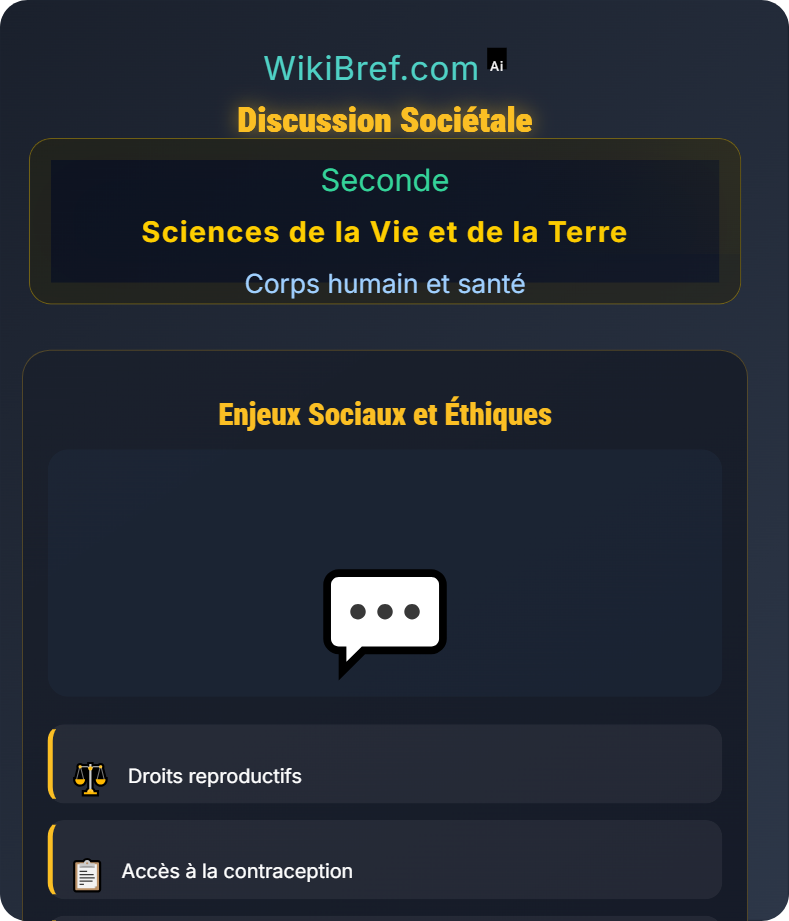 Santé reproductive et prévention Corps humain et santé