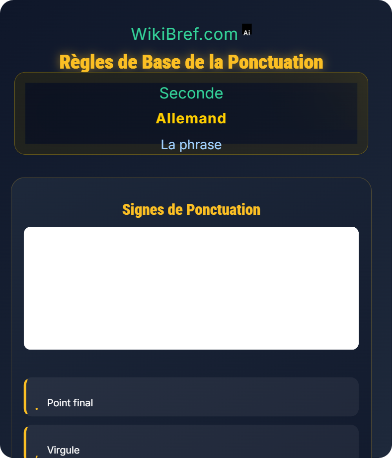 La ponctuation La phrase