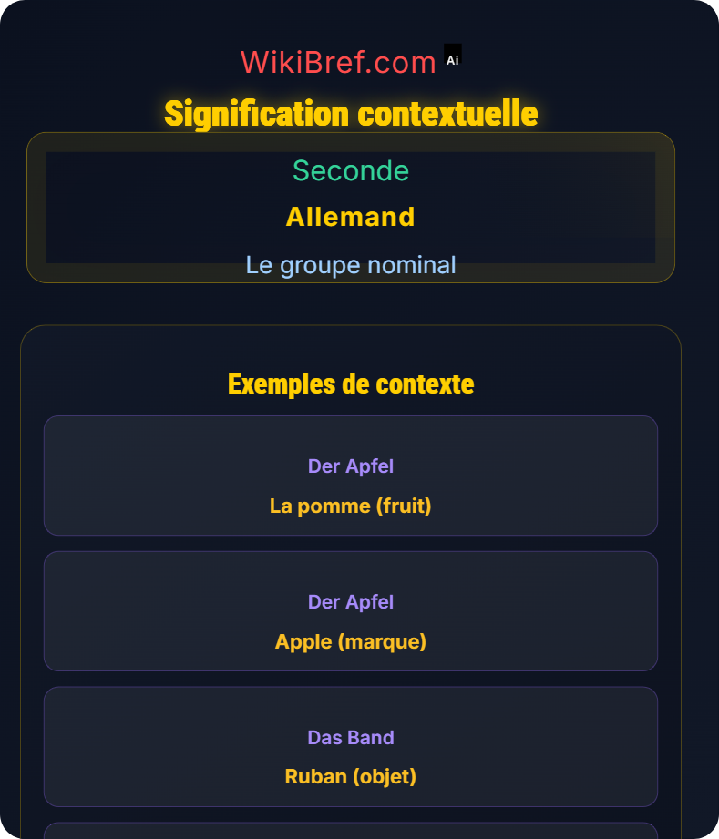 Noms au pluriel et exceptions Le groupe nominal