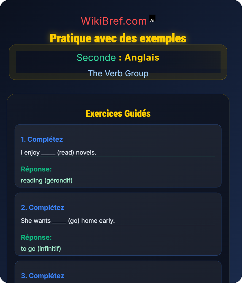 Infinitive and Gerund Forms The Verb Group
