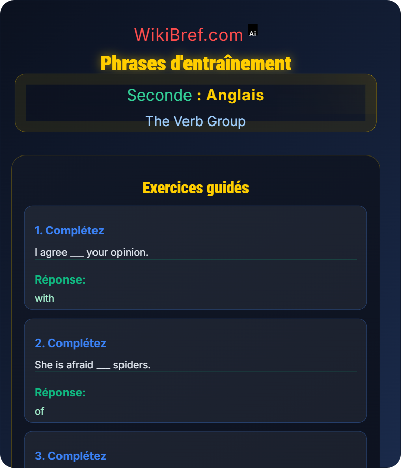 Verbs with Prepositions The Verb Group