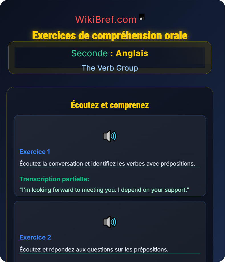 Verbs with Prepositions The Verb Group
