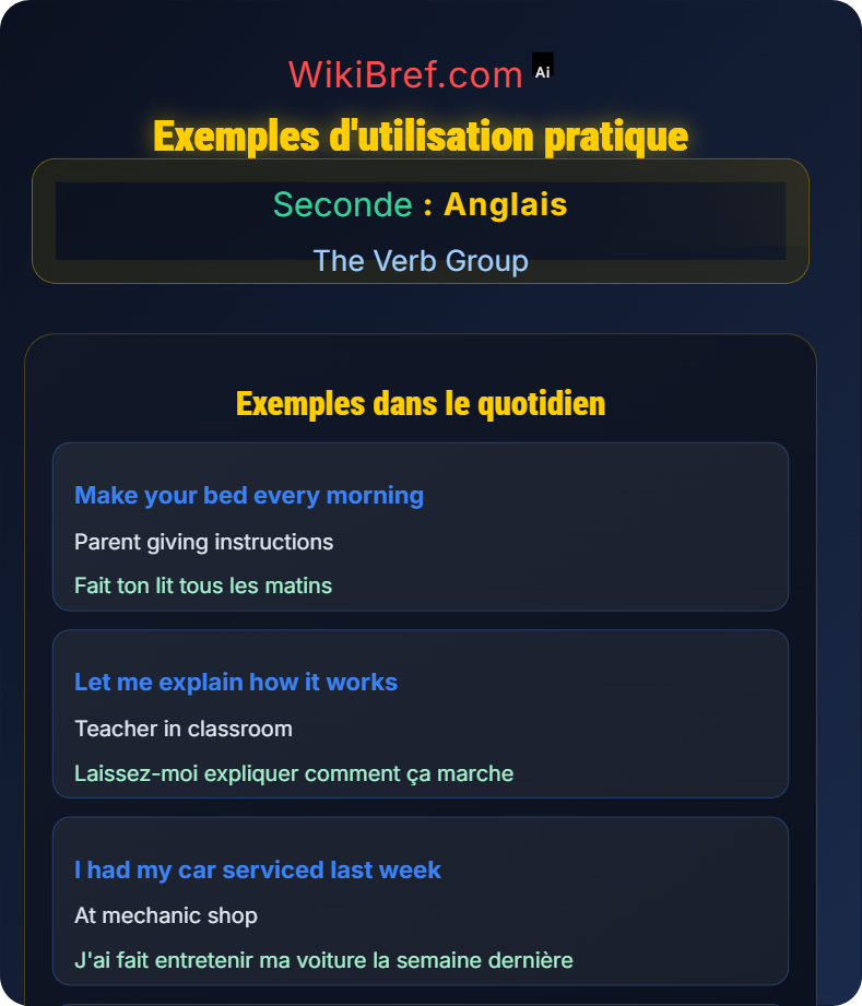 Causative Verbs The Verb Group