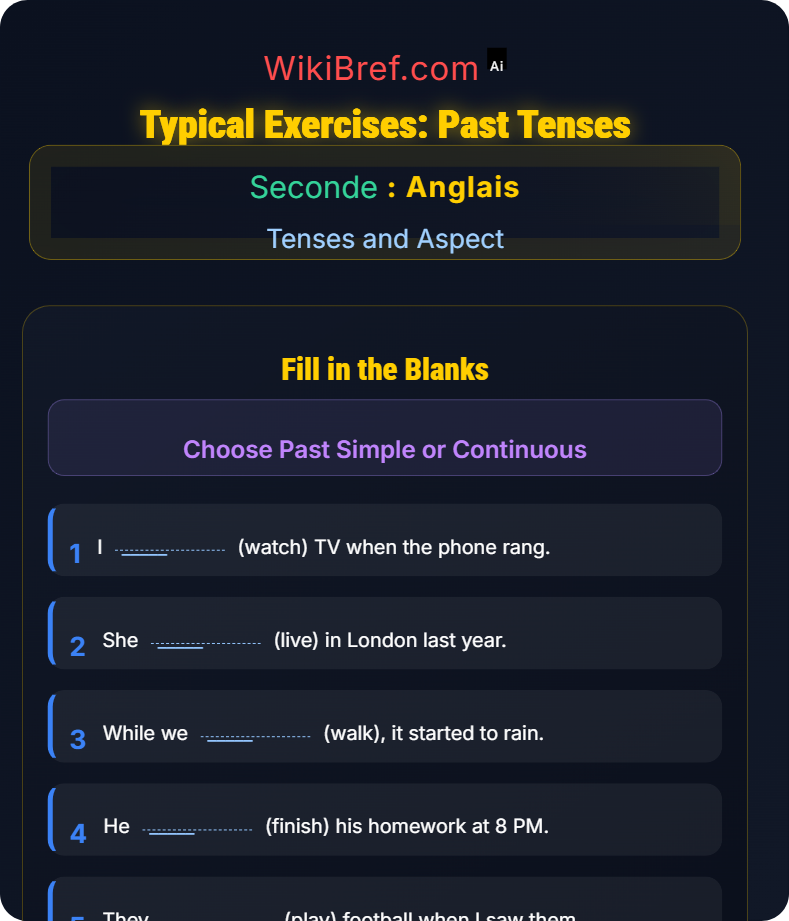 Past Simple and Past Continuous Tenses and Aspect