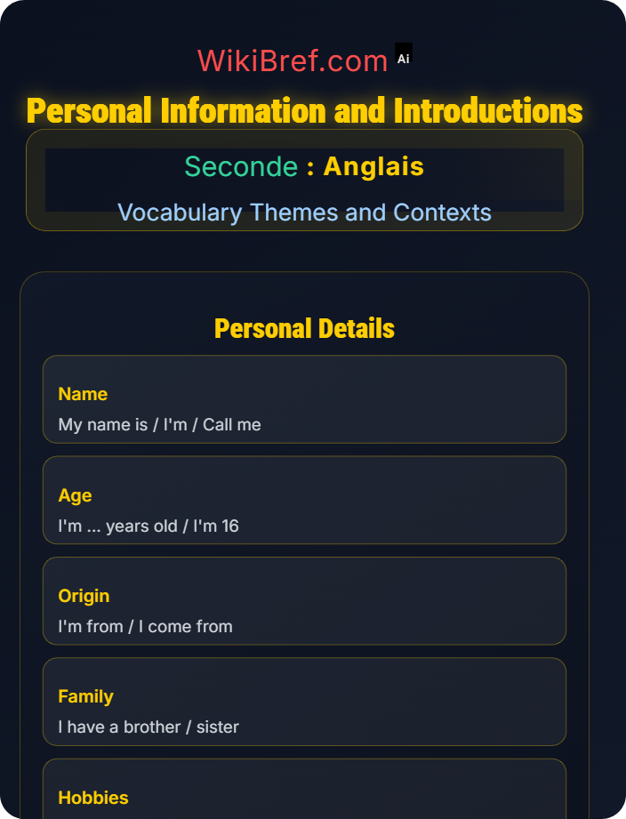 Personal information and introductions Identity and Personal Life